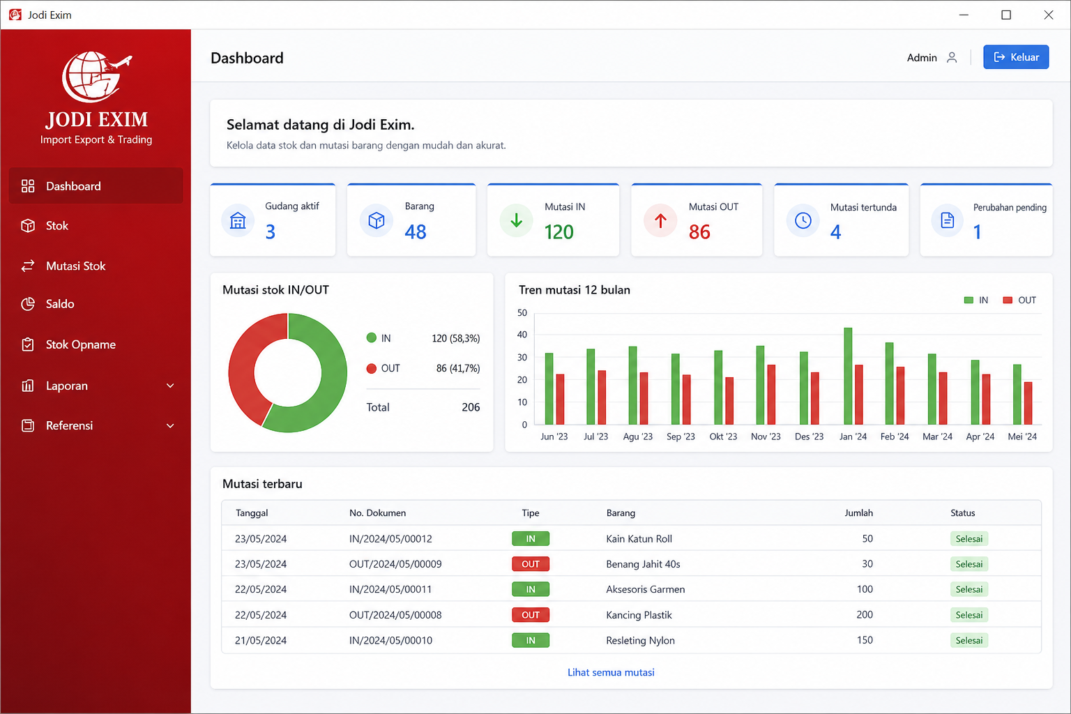 Aplikasi desktop stok dokumen pabean (IT Inventory)- Jodi Exim